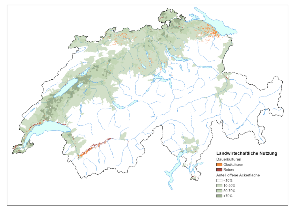 Landwirtschaft